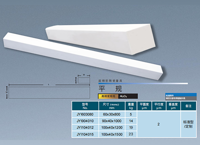 超精密陶瓷機構件